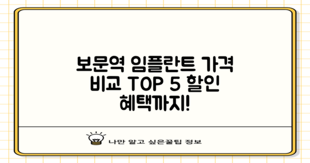 보문역 임플란트 치과 선택 가이드: 가격 비교 TOP 5 및 할인 혜택