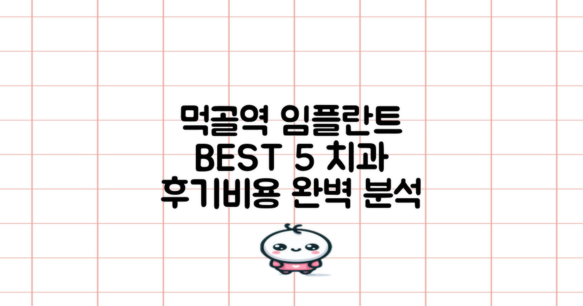 먹골역 임플란트 치과 추천 BEST 5 | 합리적인 비용, 상세 후기 및 다양한 종류 완벽 분석!