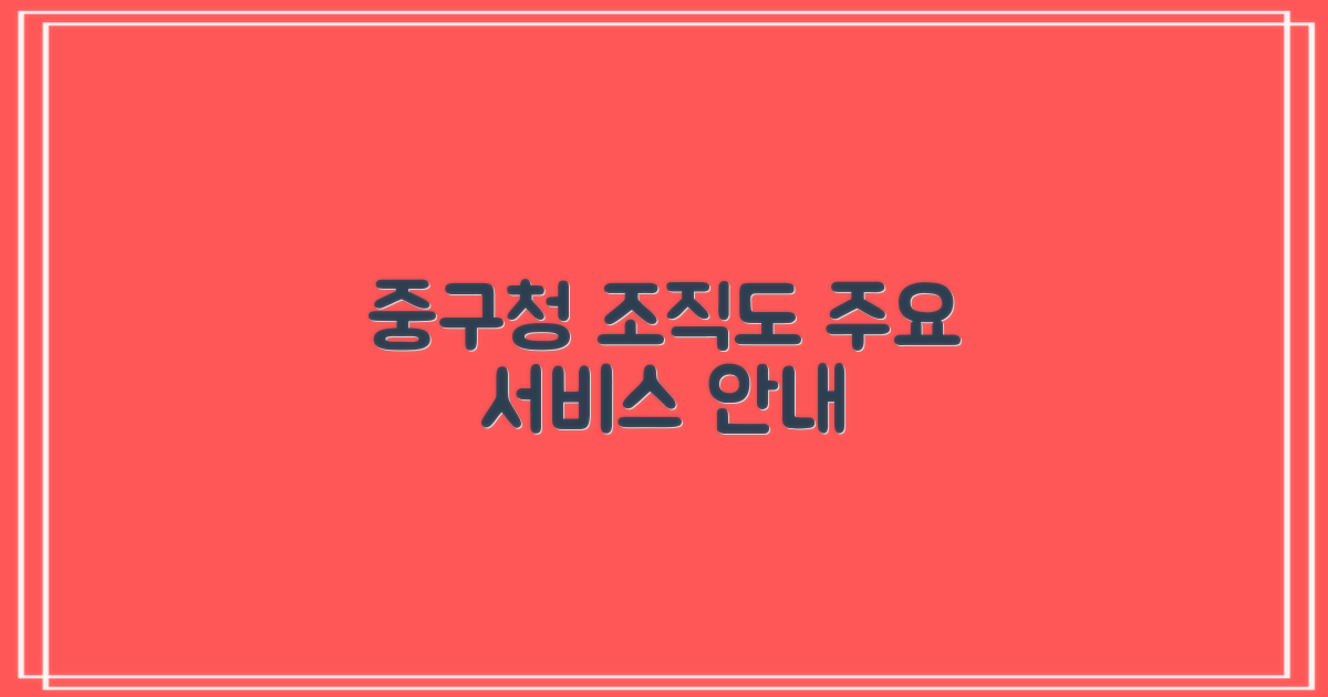 중구청 조직 구성 및 주요 서비스 안내