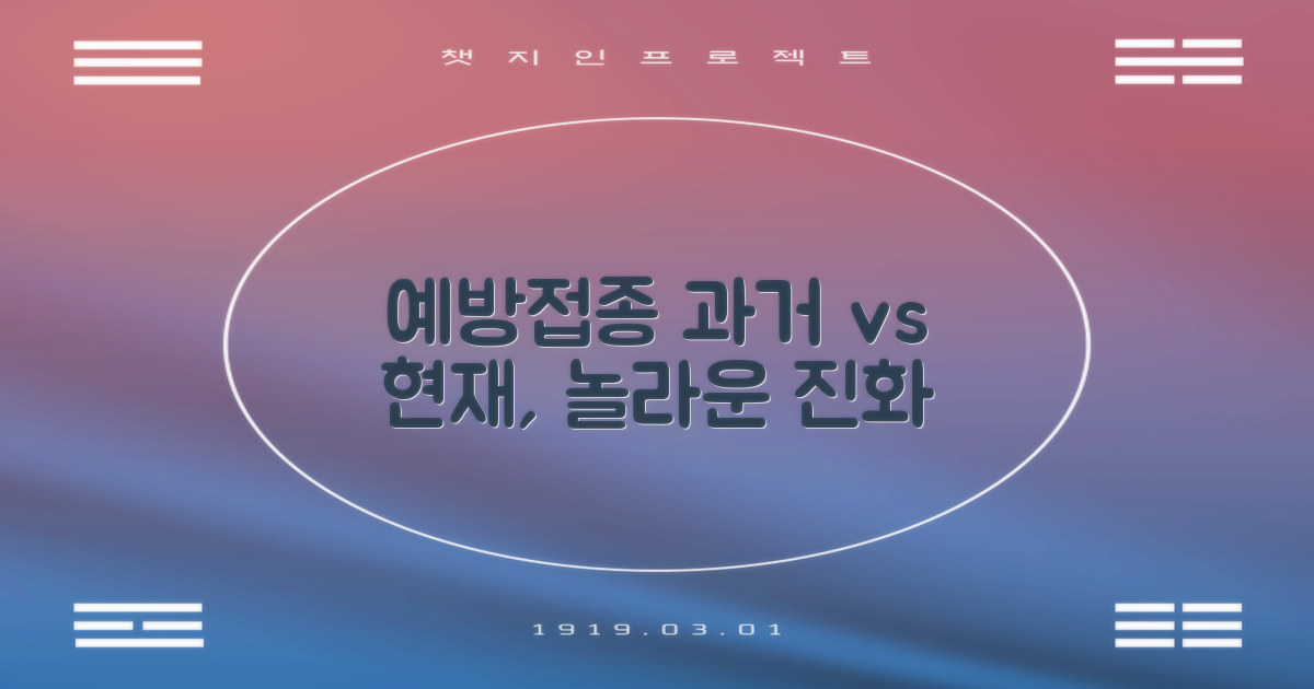 과거 vs 현재, 예방접종의 진화