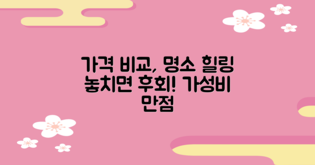 가격 비교, 명소와 힐링