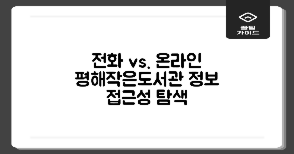 평해작은도서관, 정보 접근성 탐색: 전화 문의 vs. 온라인 탐색
