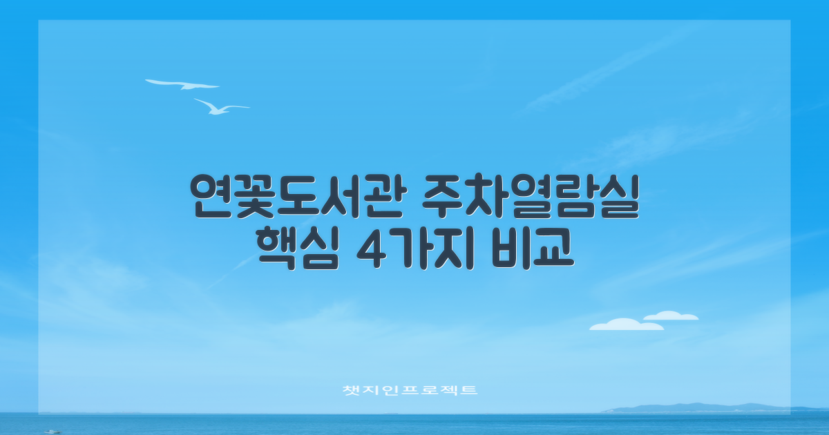 연꽃도서관: 주차 및 열람실, 4가지 핵심 정보 비교 분석
